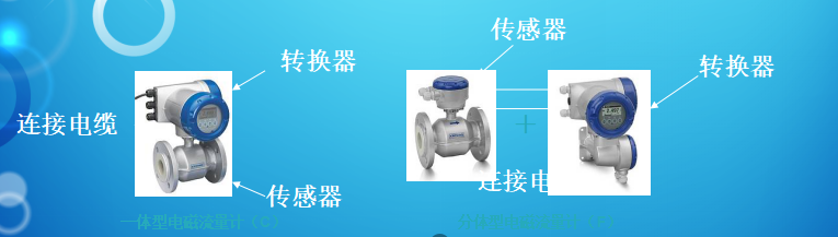 電磁流量計有那些組成？